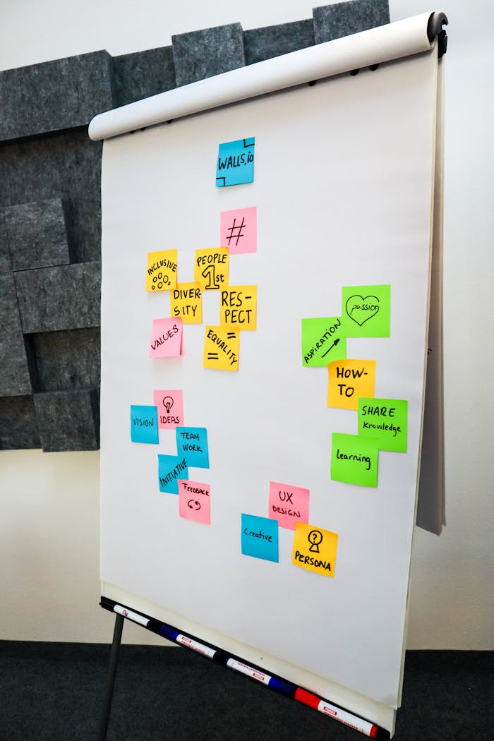 Bright sticky notes on a whiteboard for a creative office brainstorming session.